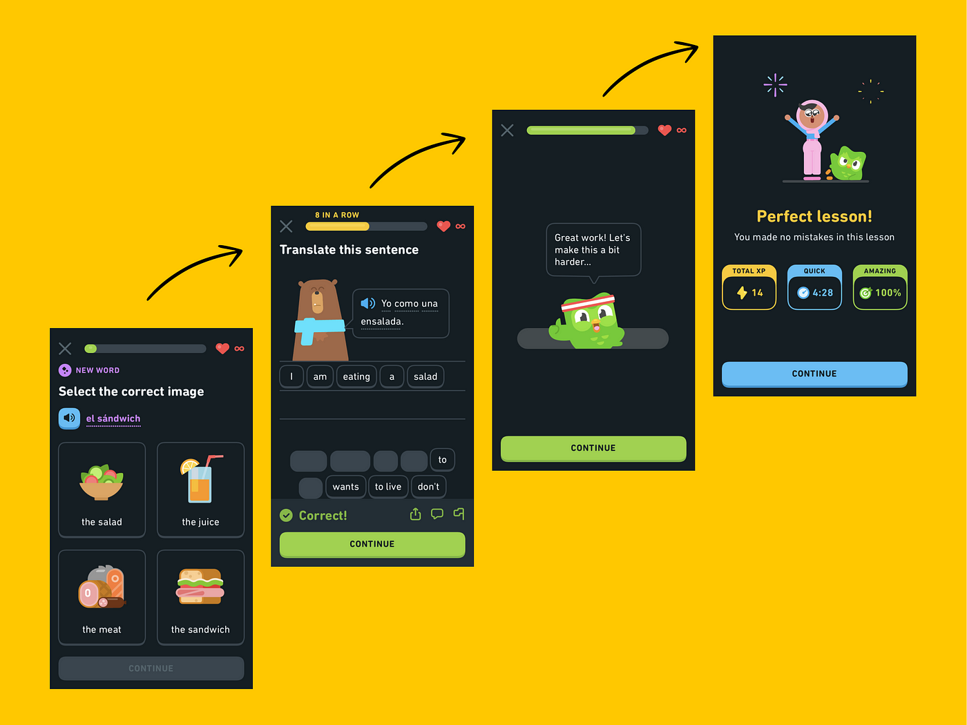 Gamification applied in Duolingo mobile application