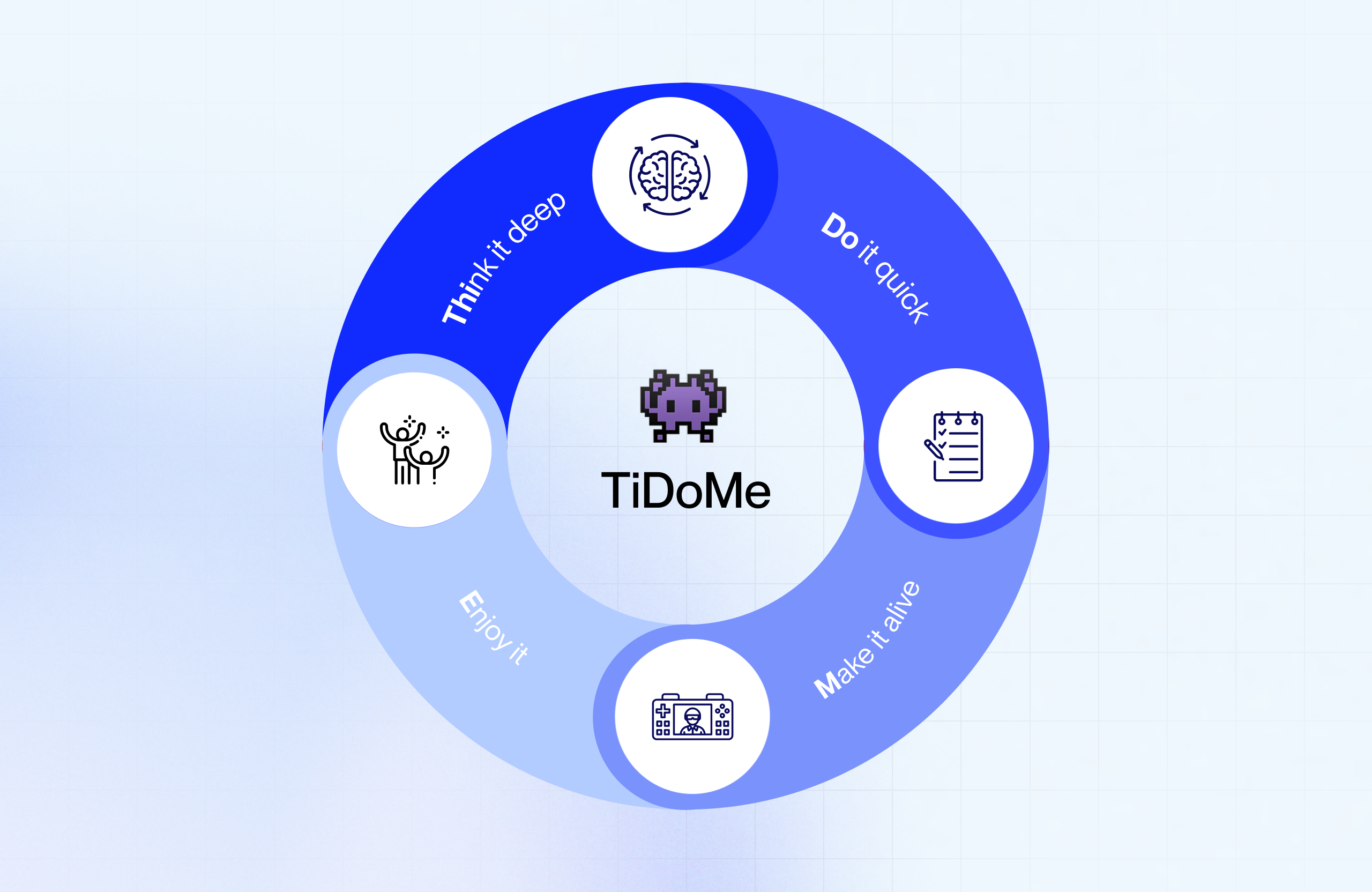 The "TiDoME" concept is perfect for a successful gamification strategy for your mobile application!