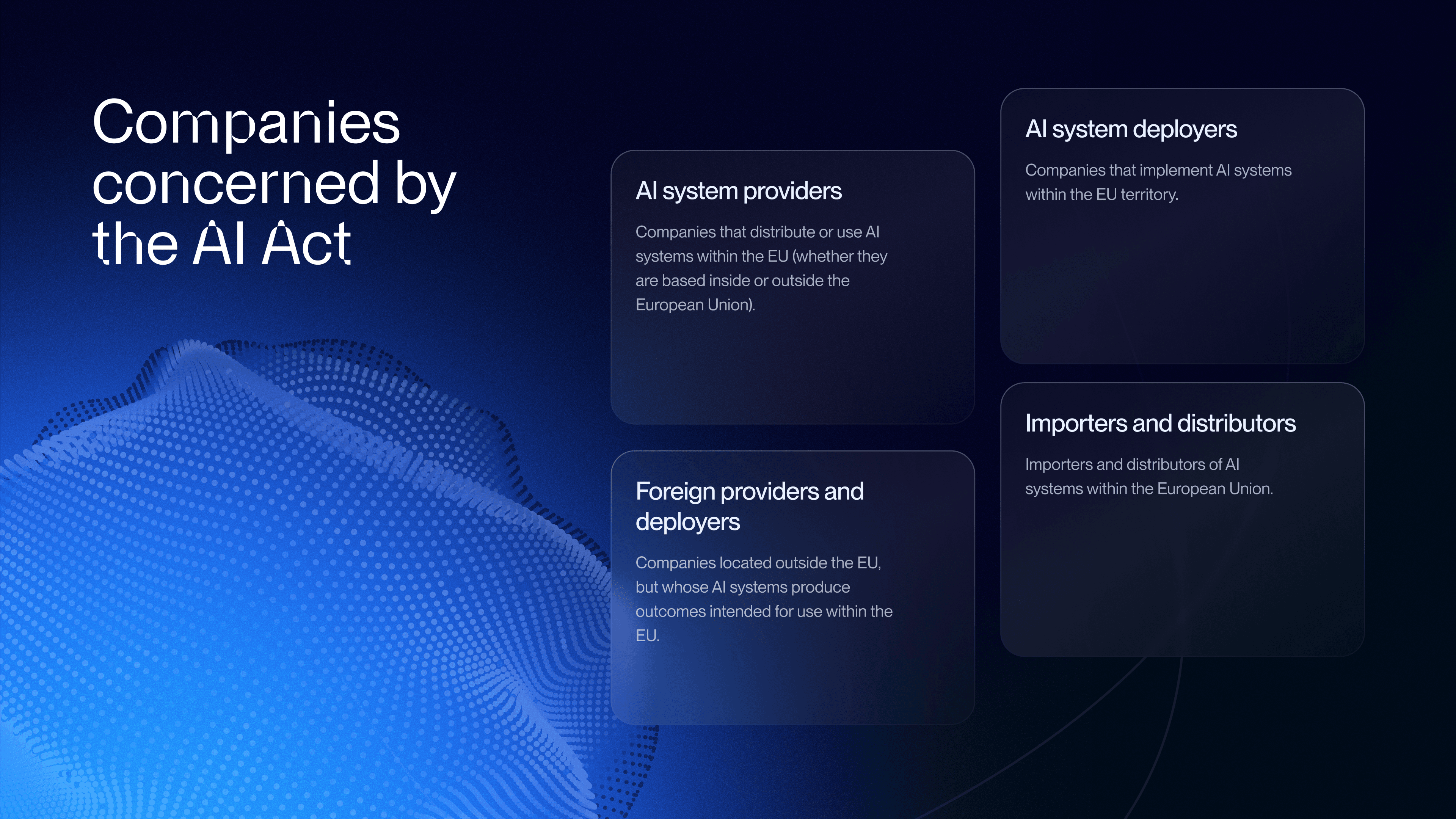 Companies concerned by AI Act Companies concerned by AI Act