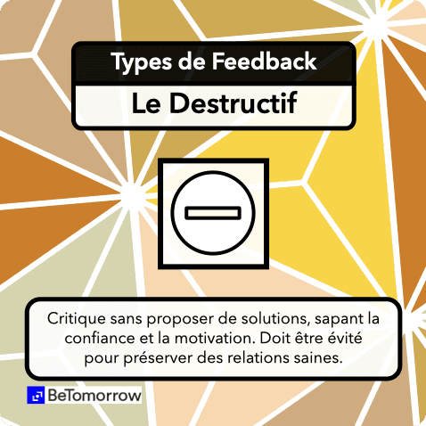 Feedback Destructif  Le feedback Destructif