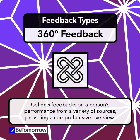 360 feedback  360 Feedback