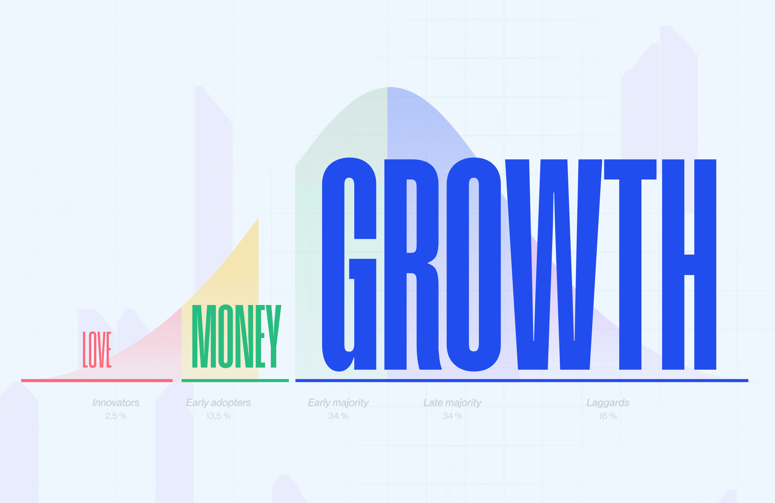 Beyond the paradox : avoiding the Product Management pitfalls  Beyond the paradox : avoiding the Product Management pitfalls