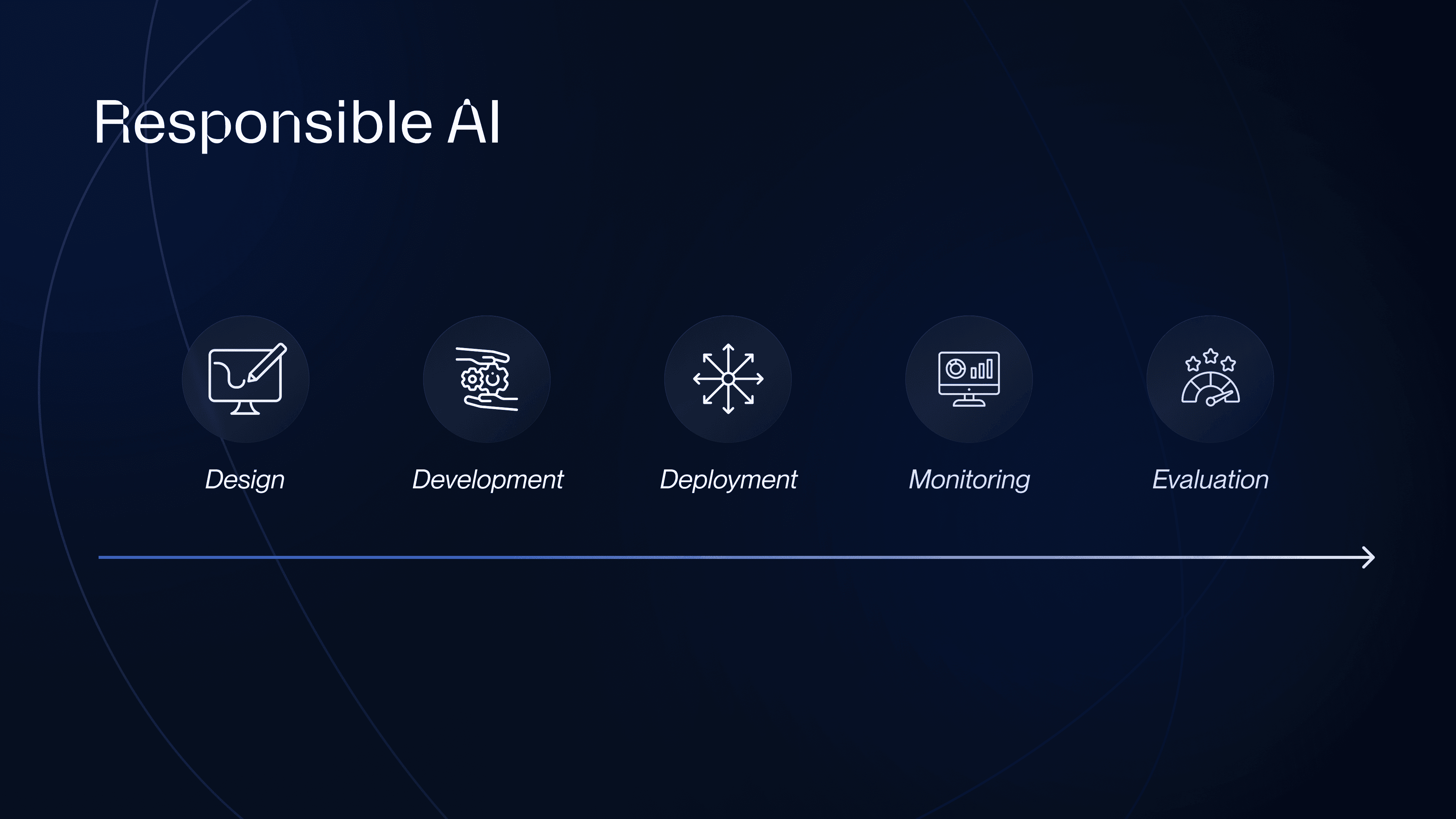 EN - IA Responsable n°1 - Visuel 01 EN - IA Responsable n°1 - Visuel 01