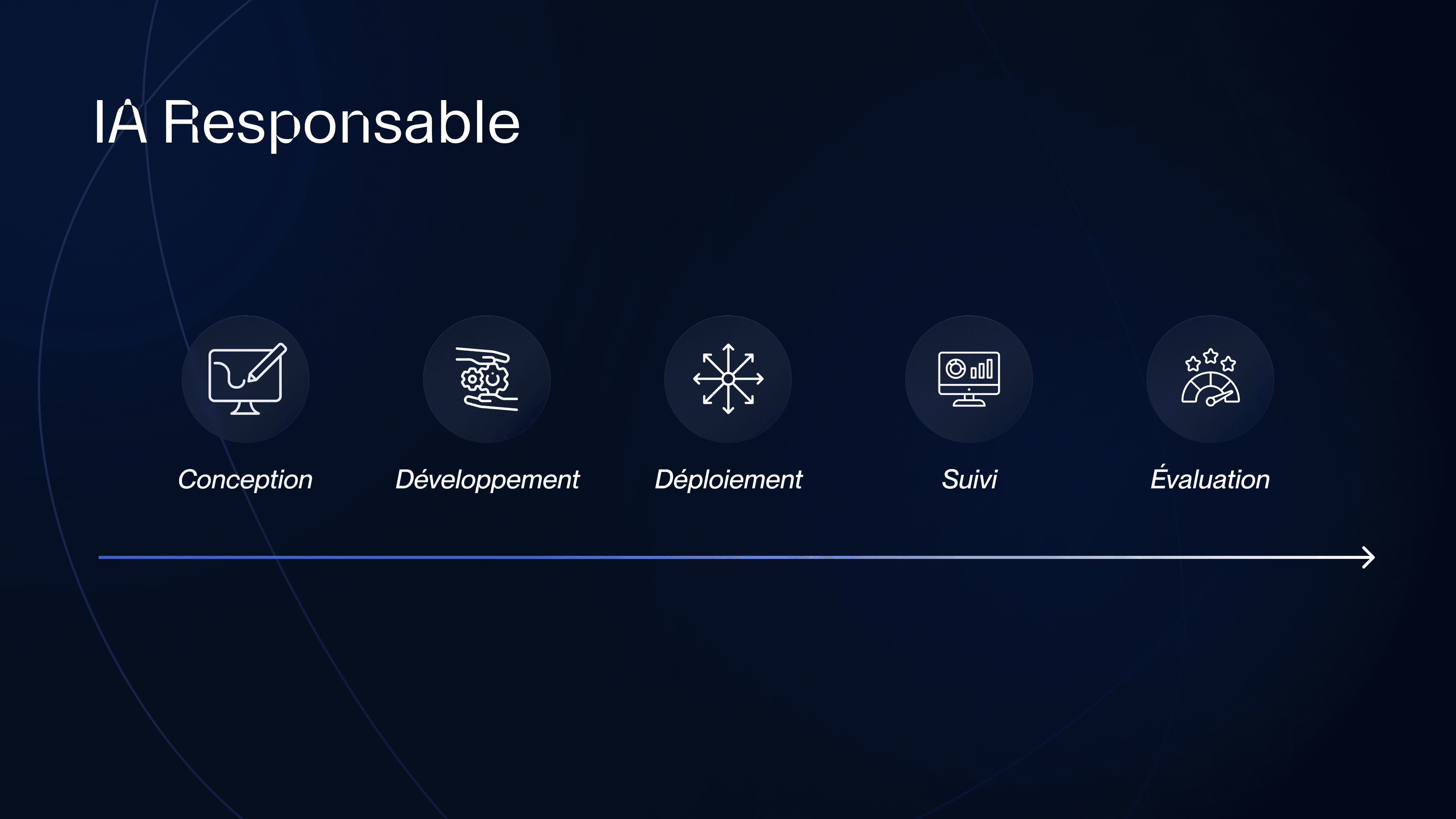 FR - IA Responsable n°1 - Visuel 01 FR - IA Responsable n°1 - Visuel 01