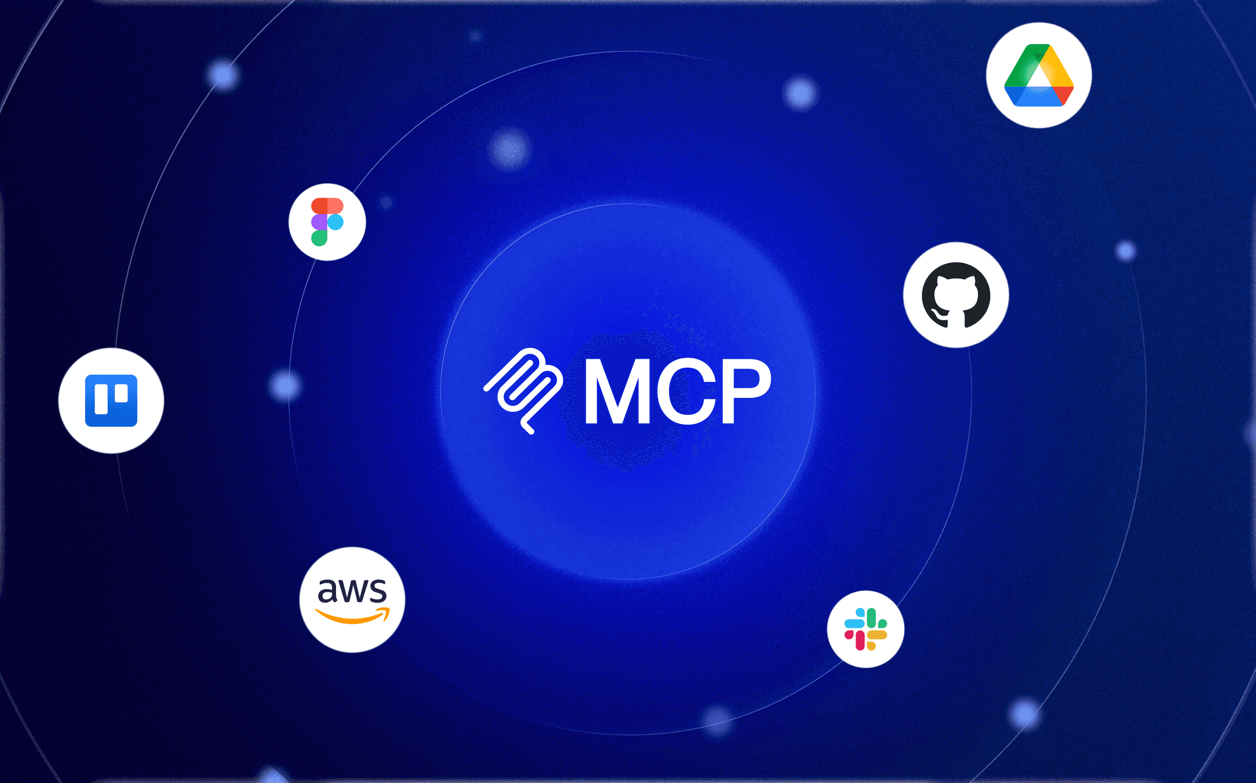 MCP servers article - Main image MCP servers article - Main image