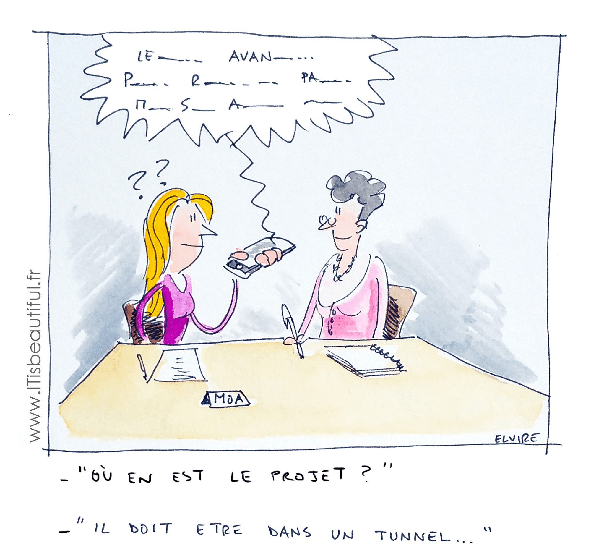 The different facets of the tunnel effect in project management (source : ITisbeautiful.fr) The tunnel effect in project management can manifest in various ways !