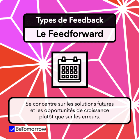 Feedback Feedforward  Feedback Feedforward