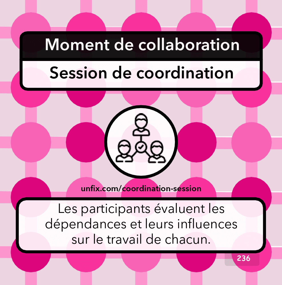 La session de coordination La session de coordination