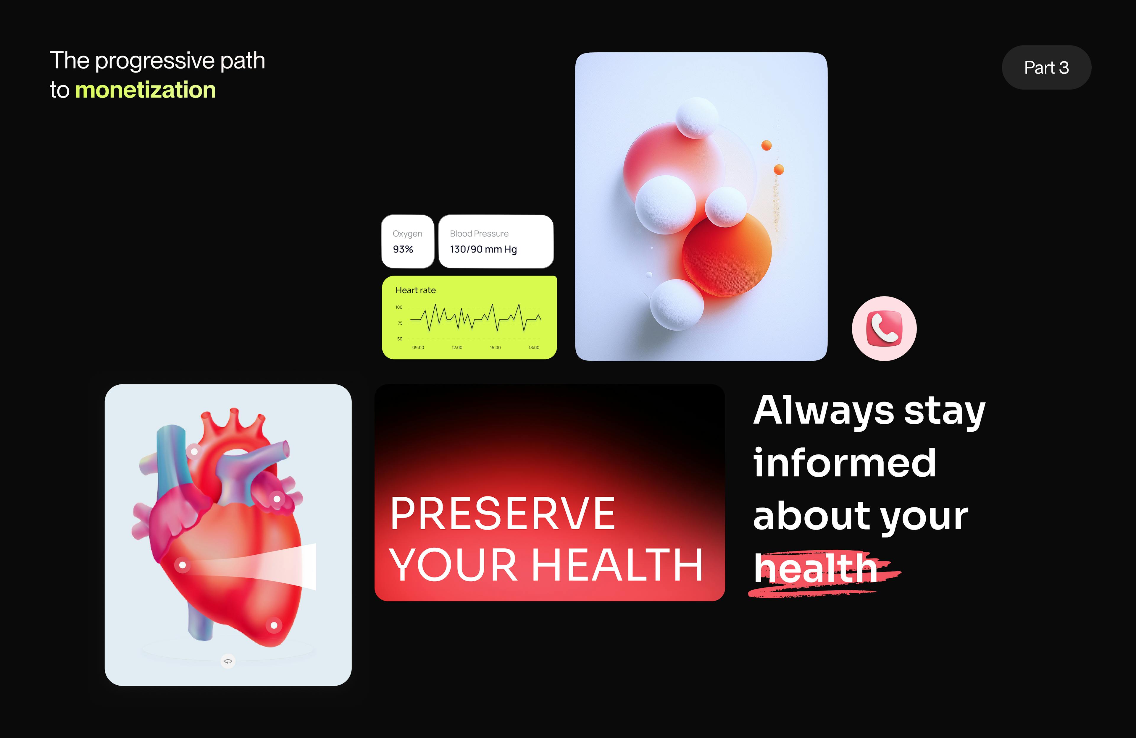 Cover image - PLG - health - monetize - mobile app