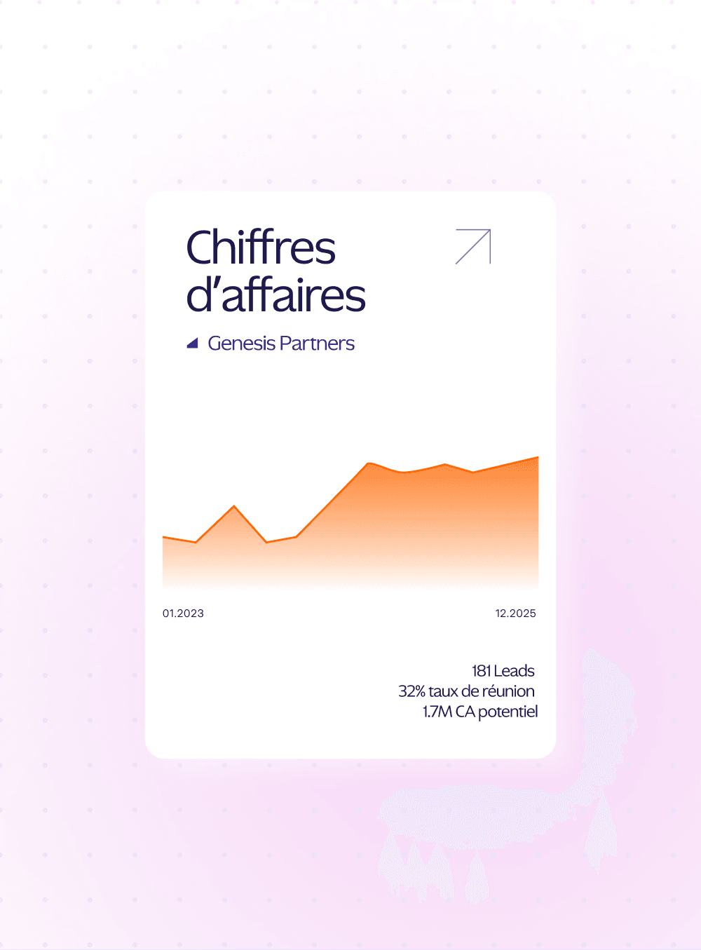 Genesis Partners - Visuel top - Right